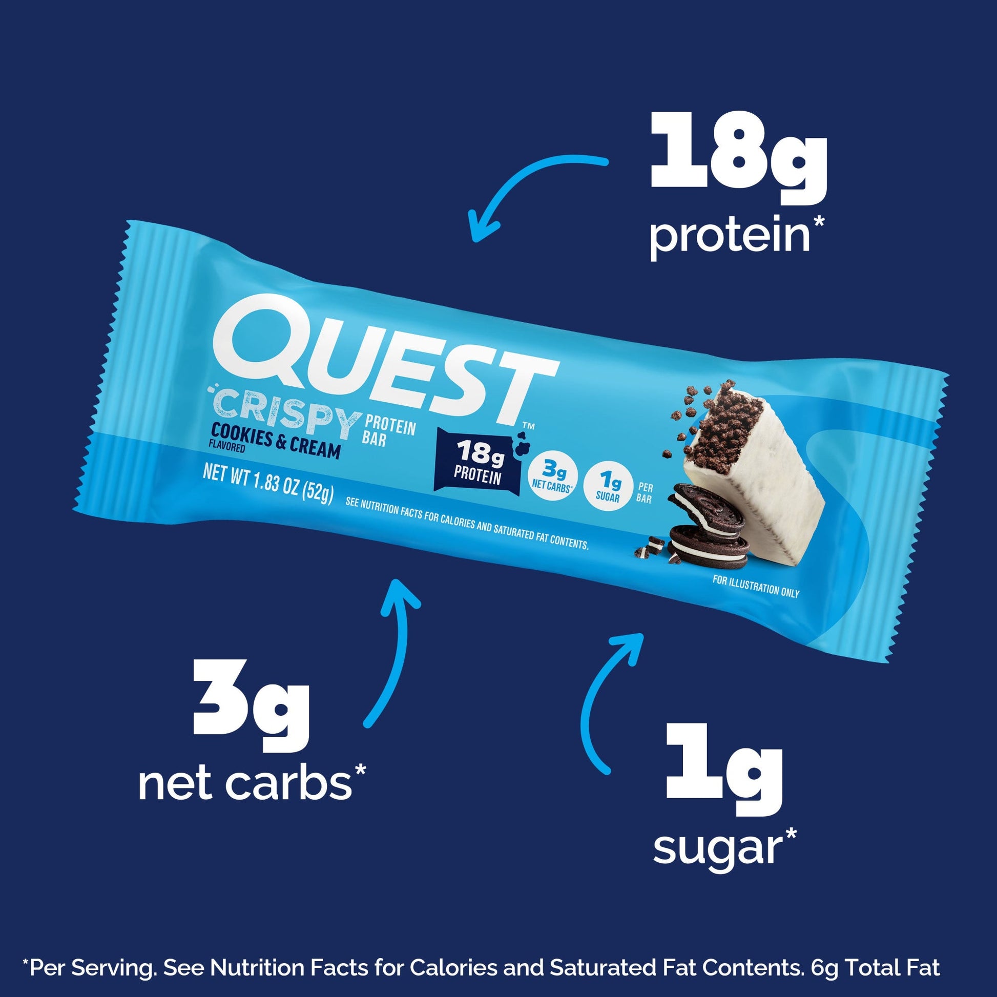 cookies-and-cream-crispy-hero-protein-bars-e9 15568_400110_QN_USA_ProductCarouselSet_CrispyBars_CAC_-ProductCarousel_Macros.jpg