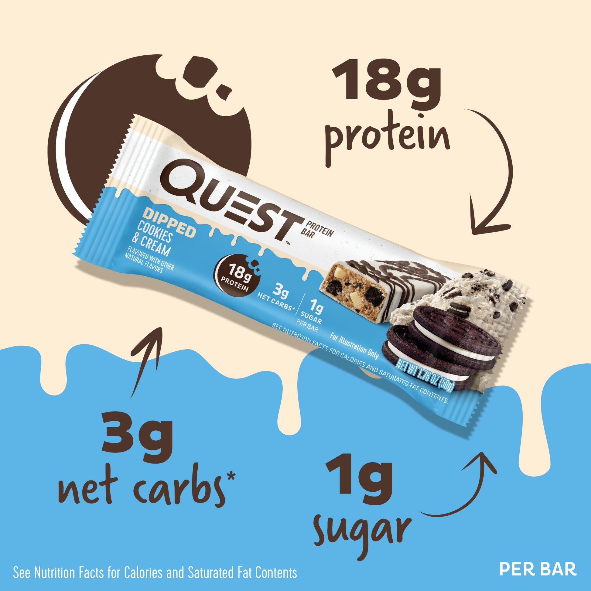 dipped-cookies-and-cream-protein-bars-h0 15807_QN_USA_ProteinBar_CAC_InterimAssetUpdate_Digital-Dipped-ProductCarouselSet_Macros.jpg