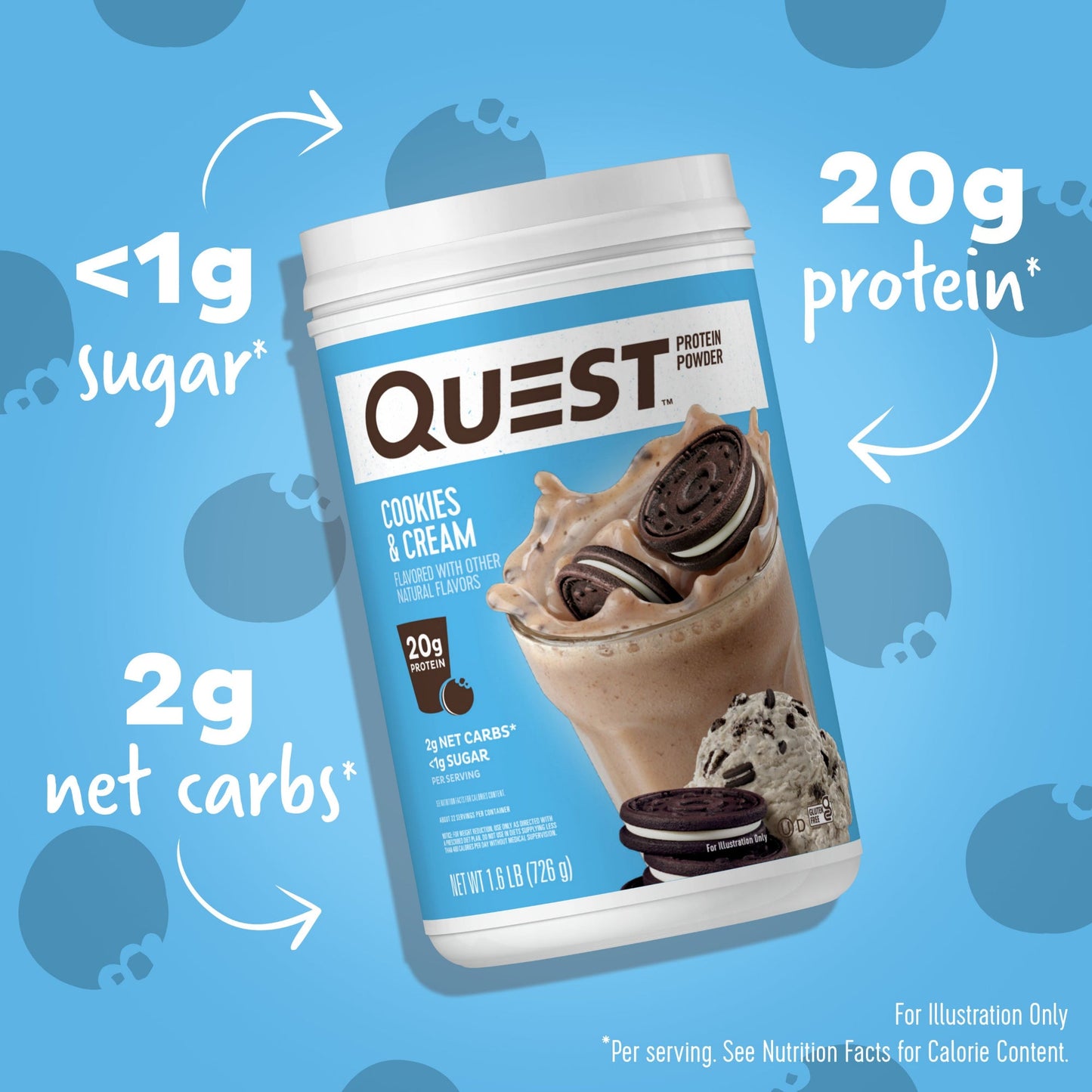 cookies-and-cream-protein-powder-v5 15807_QN_USA_ProteinBar_CAC_InterimAssetUpdate_Digital-Powders-ProductCarouselSet_Macros.jpg