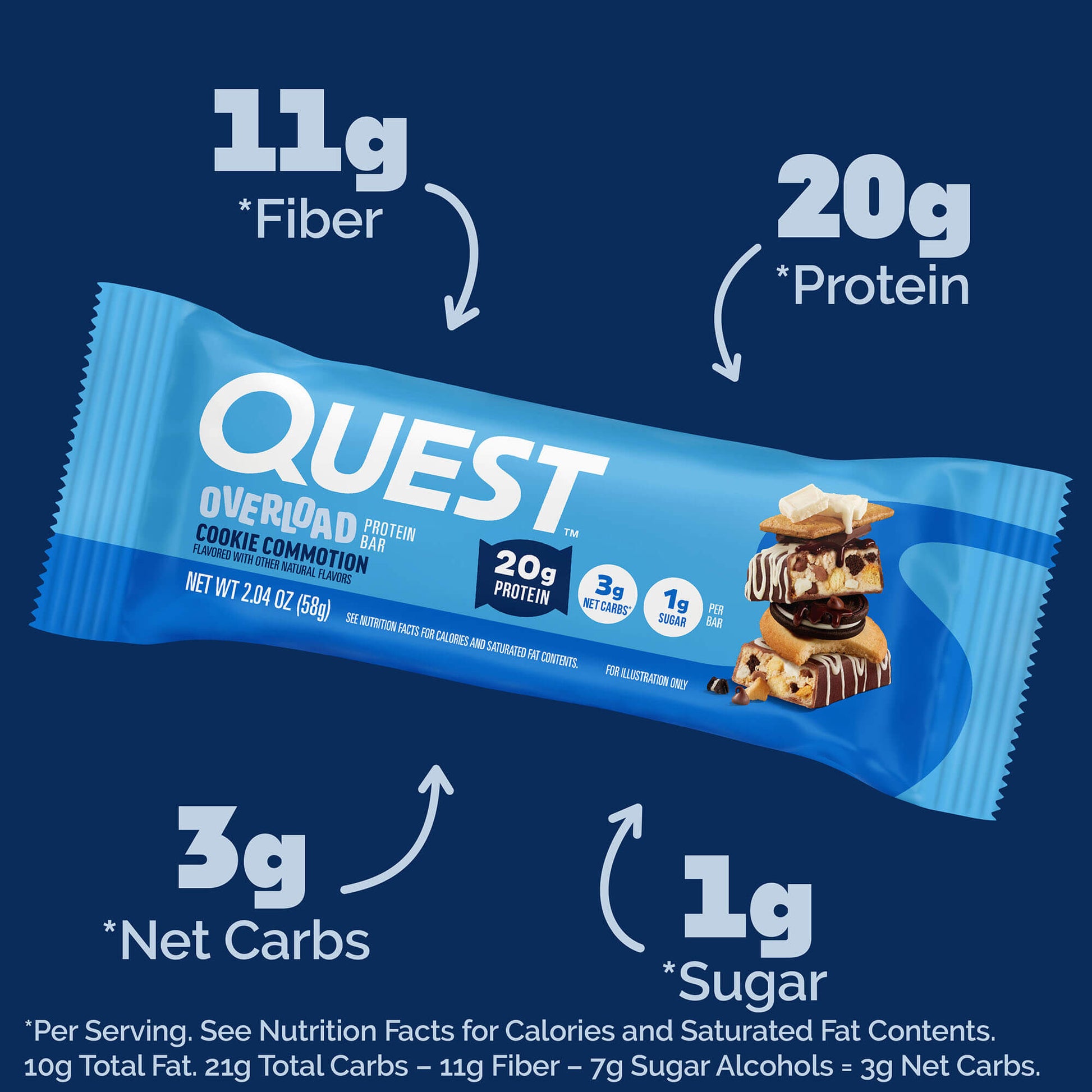 cookie-commotion-overload-bar-d7 qst-015856-cookie-commotion-overload-bar_2.jpg